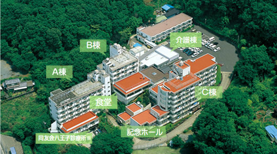 施設概要